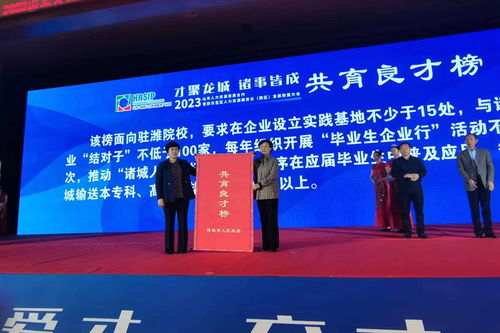 學(xué)校領(lǐng)導(dǎo)出席山東人力資源發(fā)展合作大會