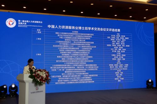 中國人力資源服務(wù)業(yè)博士后學(xué)術(shù)交流會在渝舉行